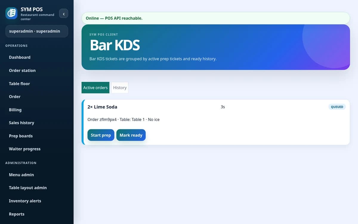 SYM POS a separate bar queue with synthetic evaluation data